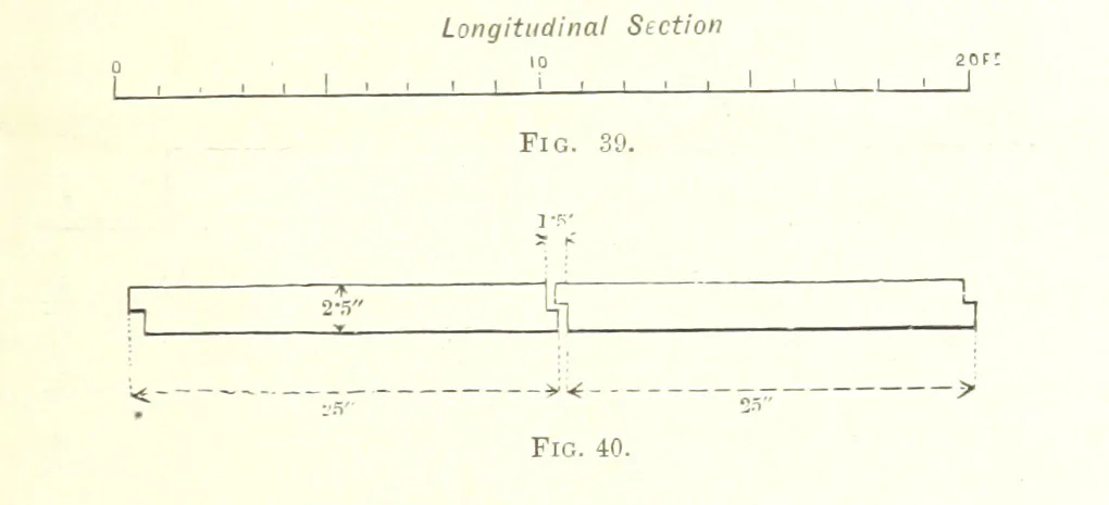 An illustration from Handbook of Metallurgy ... Translated by H. Louis, 1898, leaf 83