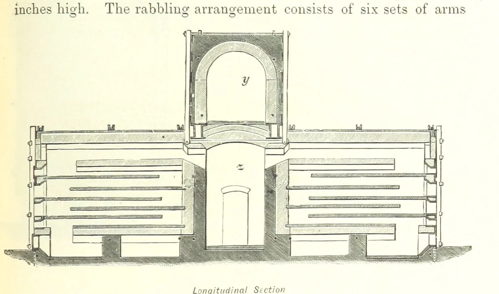 An illustration from Handbook of Metallurgy ... Translated by H. Louis, 1898, leaf 83