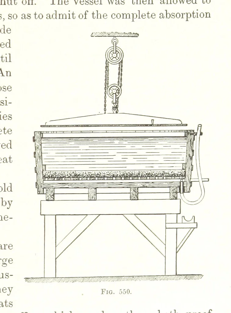 An illustration from Handbook of Metallurgy ... Translated by H. Louis, 1898, leaf 831