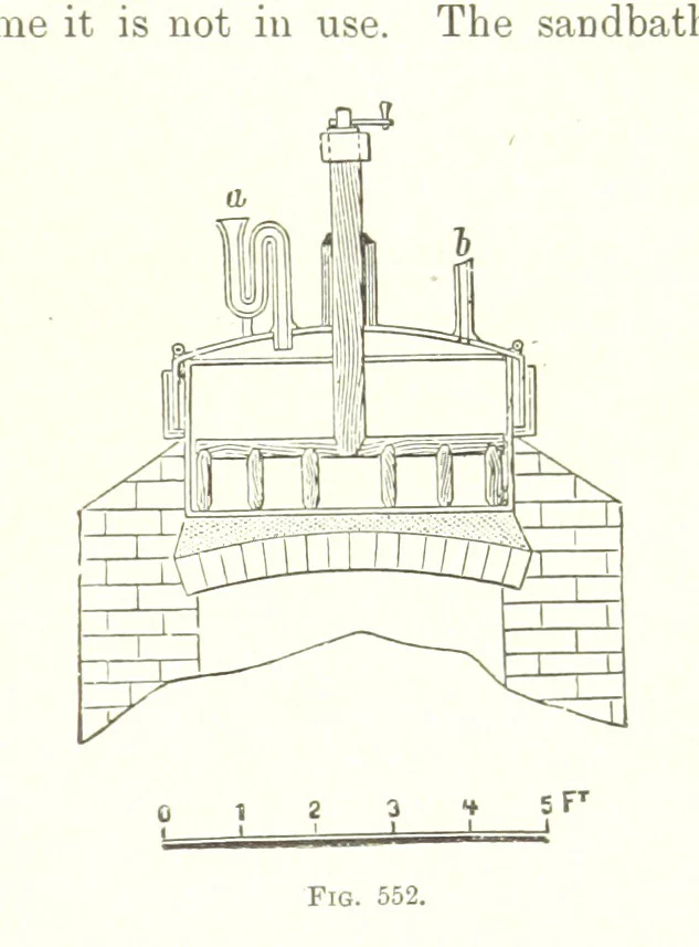 An illustration from Handbook of Metallurgy ... Translated by H. Louis, 1898, leaf 833