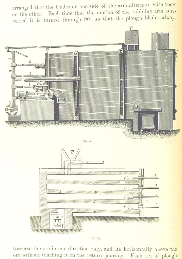 An illustration from Handbook of Metallurgy ... Translated by H. Louis, 1898, leaf 84