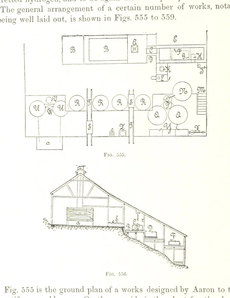 An illustration from Handbook of Metallurgy ... Translated by H. Louis, 1898, leaf 844
