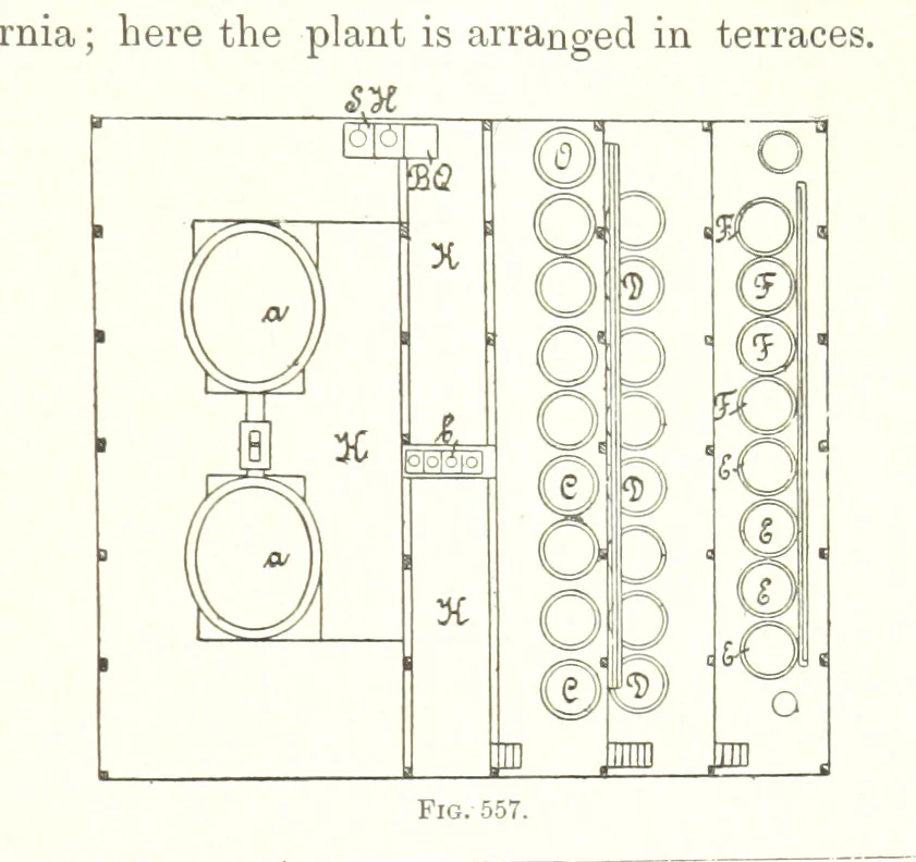 An illustration from Handbook of Metallurgy ... Translated by H. Louis, 1898, leaf 845