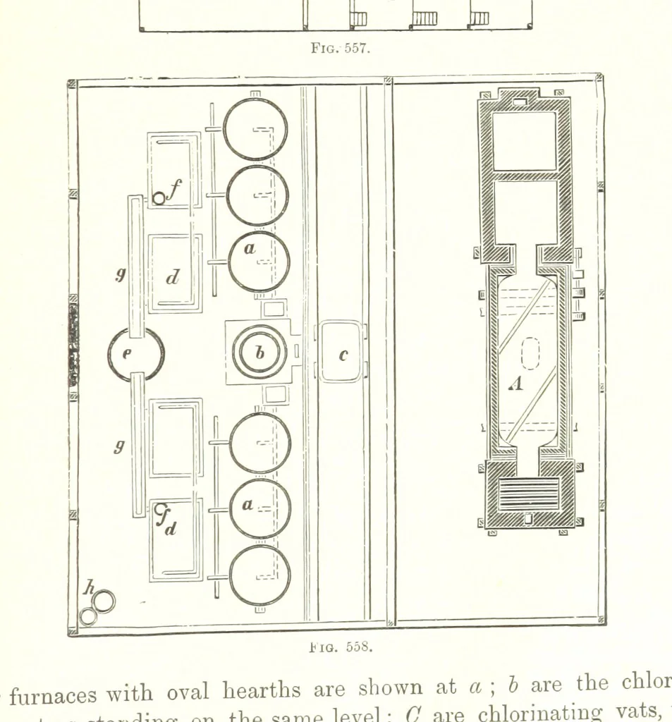 An illustration from Handbook of Metallurgy ... Translated by H. Louis, 1898, leaf 845