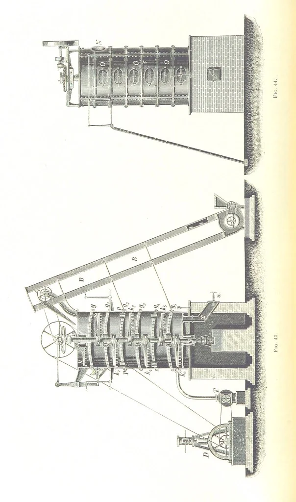 An illustration from Handbook of Metallurgy ... Translated by H. Louis, 1898, leaf 86