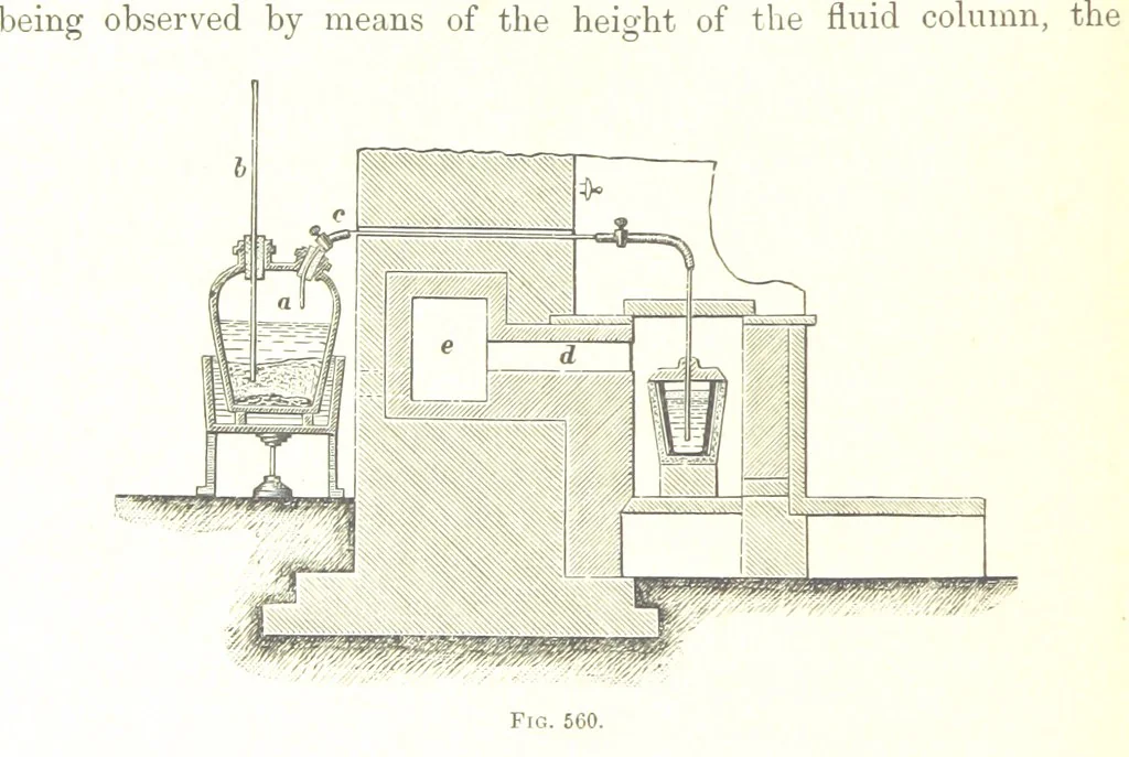 An illustration from Handbook of Metallurgy ... Translated by H. Louis, 1898, leaf 868