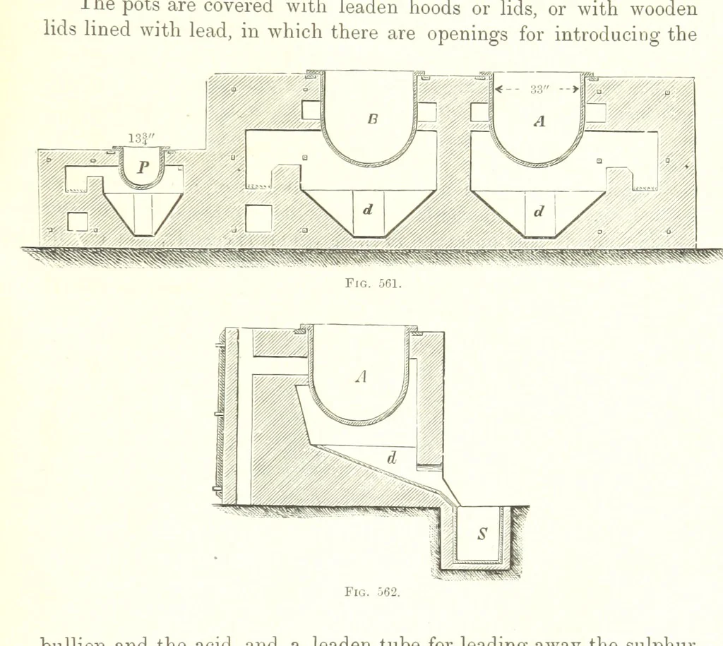 An illustration from Handbook of Metallurgy ... Translated by H. Louis, 1898, leaf 879