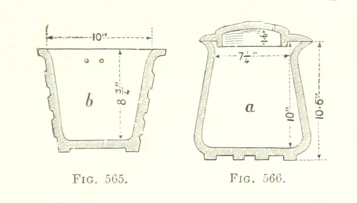 An illustration from Handbook of Metallurgy ... Translated by H. Louis, 1898, leaf 883