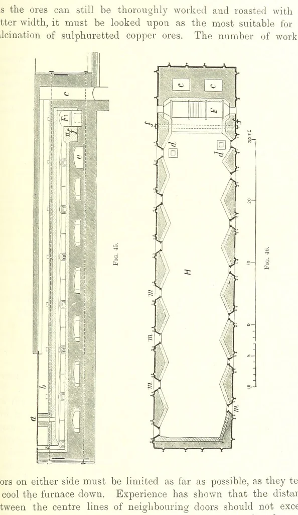 An illustration from Handbook of Metallurgy ... Translated by H. Louis, 1898, leaf 89