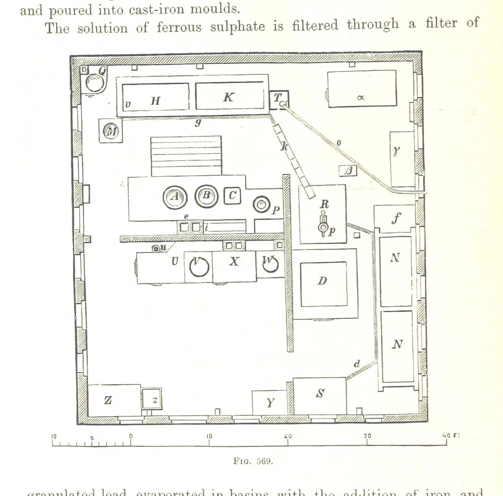 An illustration from Handbook of Metallurgy ... Translated by H. Louis, 1898, leaf 890