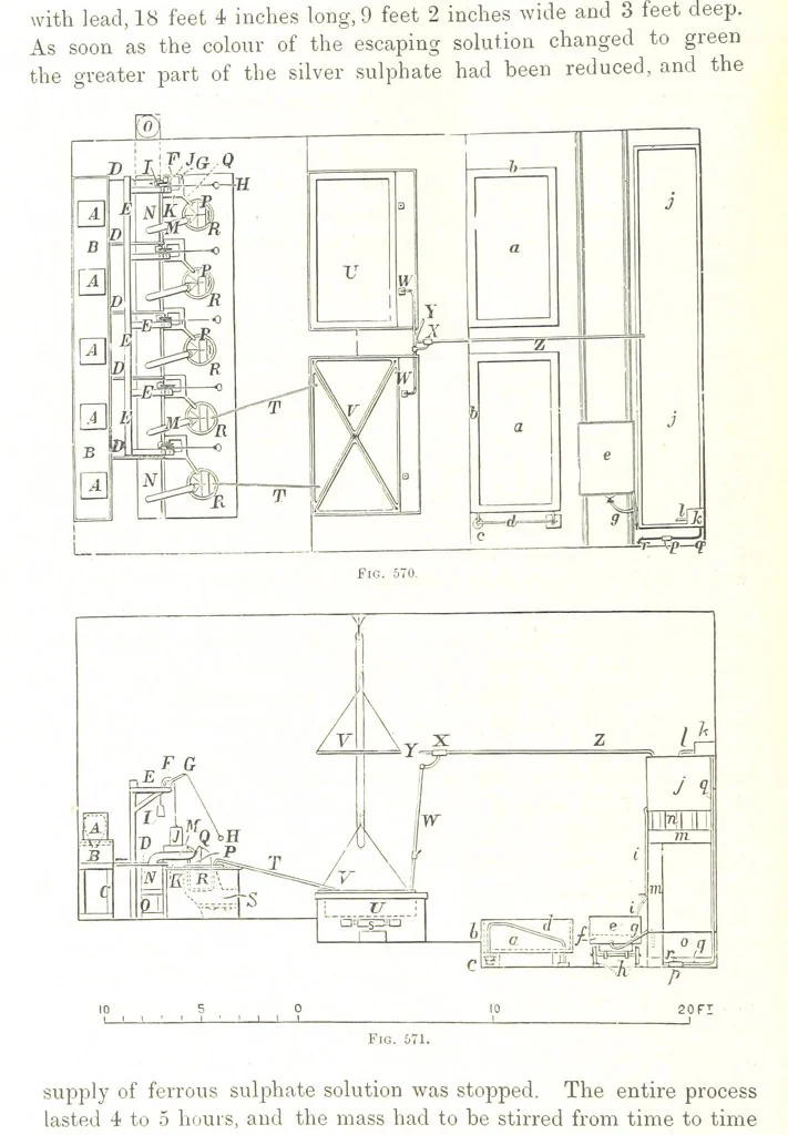 An illustration from Handbook of Metallurgy ... Translated by H. Louis, 1898, leaf 892