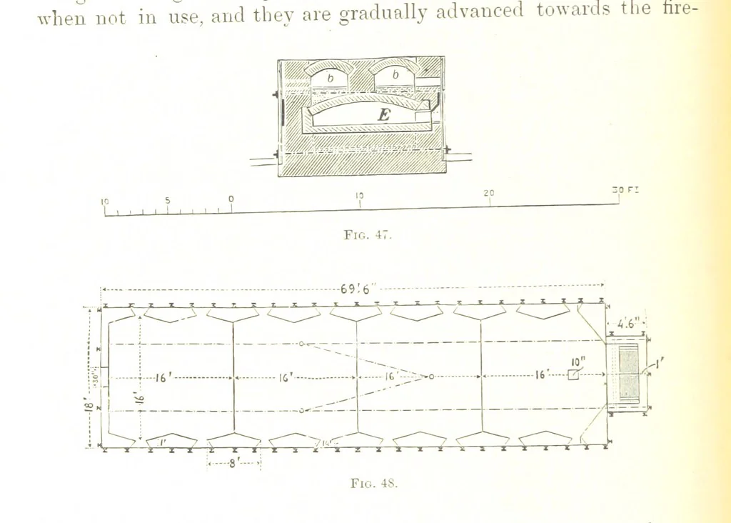 An illustration from Handbook of Metallurgy ... Translated by H. Louis, 1898, leaf 90