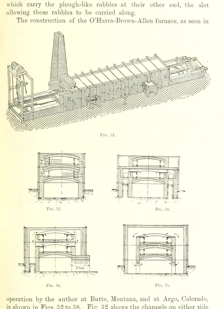 An illustration from Handbook of Metallurgy ... Translated by H. Louis, 1898, leaf 93