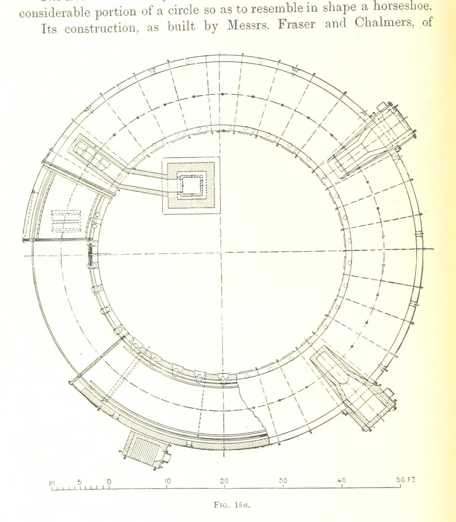 An illustration from Handbook of Metallurgy ... Translated by H. Louis, 1898, leaf 96