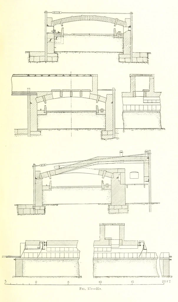 An illustration from Handbook of Metallurgy ... Translated by H. Louis, 1898, leaf 97