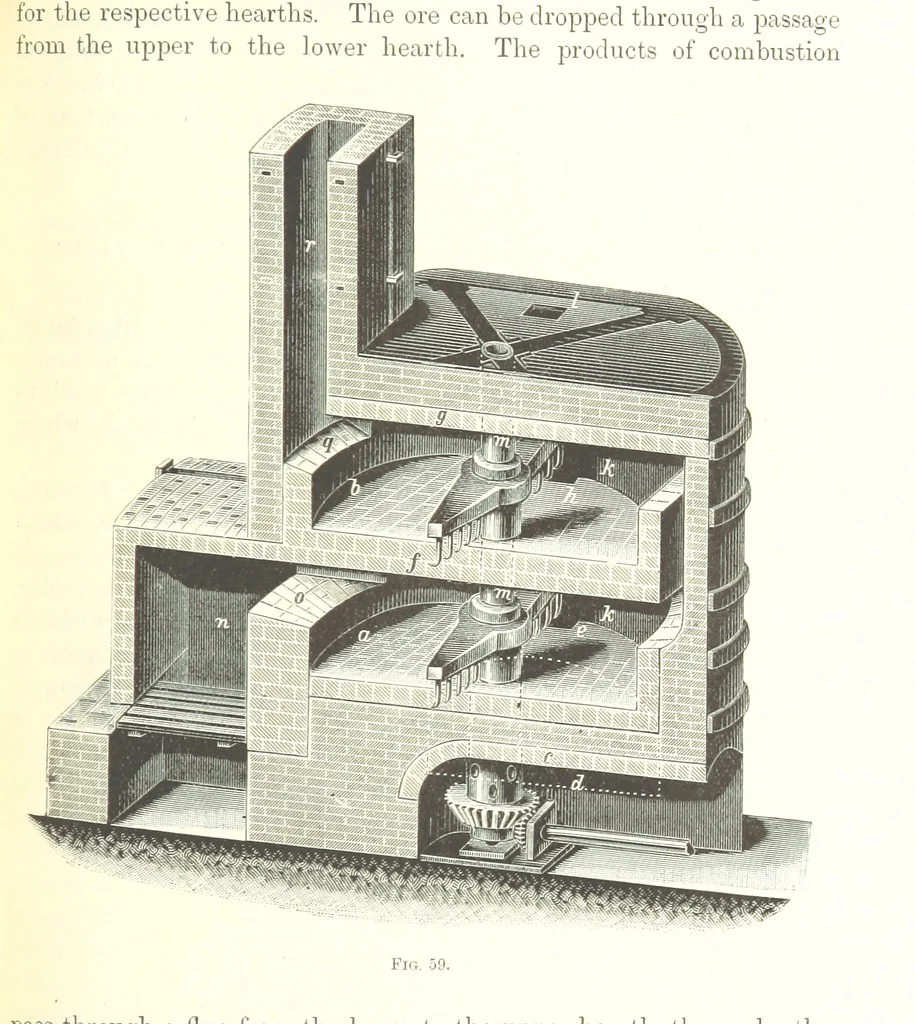 An illustration from Handbook of Metallurgy ... Translated by H. Louis, 1898, leaf 99