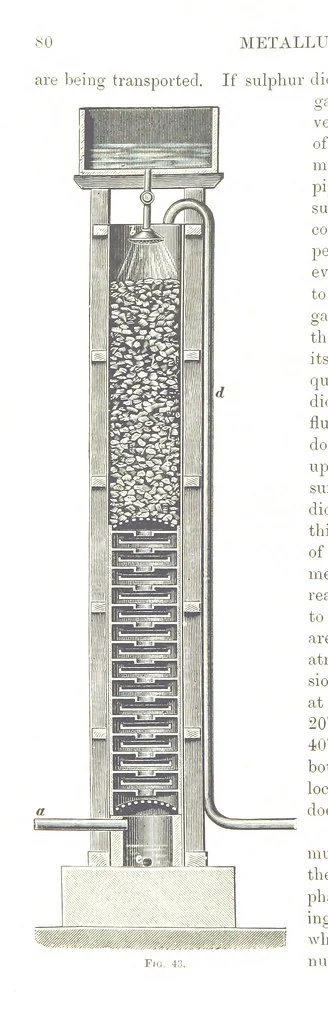 An illustration from Handbook of Metallurgy ... Translated by H. Louis, 1898, leaf 100