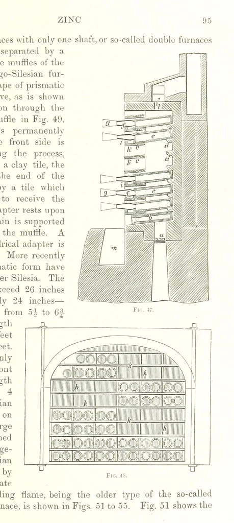 An illustration from Handbook of Metallurgy ... Translated by H. Louis, 1898, leaf 115