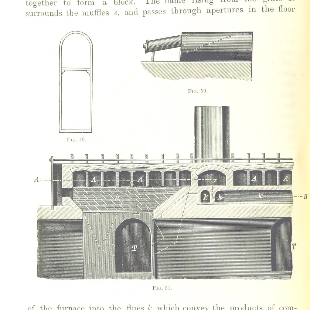 An illustration from Handbook of Metallurgy ... Translated by H. Louis, 1898, leaf 116