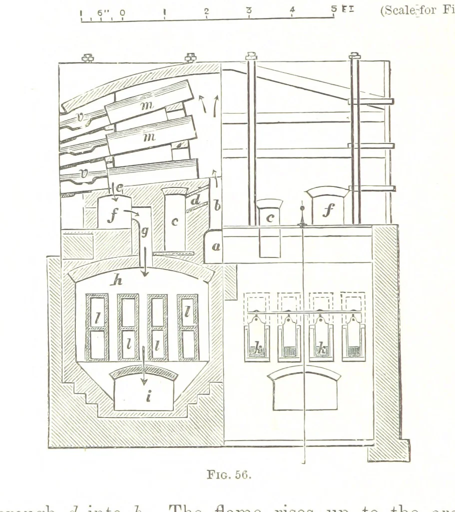 An illustration from Handbook of Metallurgy ... Translated by H. Louis, 1898, leaf 118