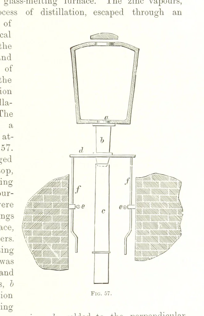 An illustration from Handbook of Metallurgy ... Translated by H. Louis, 1898, leaf 119