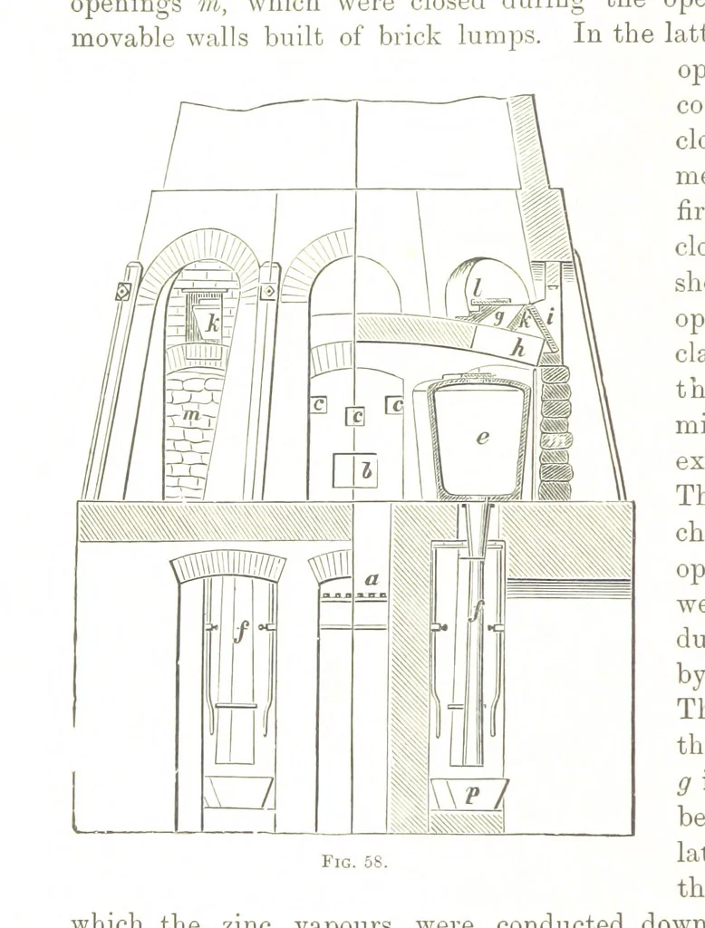 An illustration from Handbook of Metallurgy ... Translated by H. Louis, 1898, leaf 120