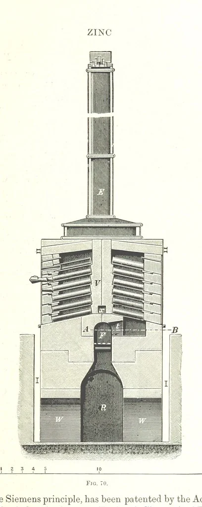 An illustration from Handbook of Metallurgy ... Translated by H. Louis, 1898, leaf 137