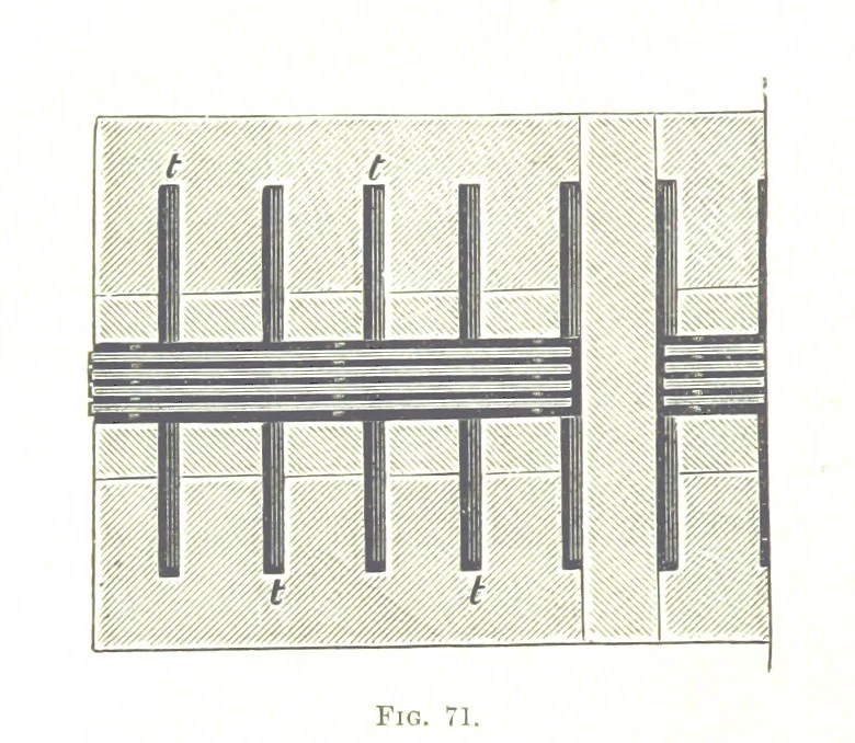 An illustration from Handbook of Metallurgy ... Translated by H. Louis, 1898, leaf 138