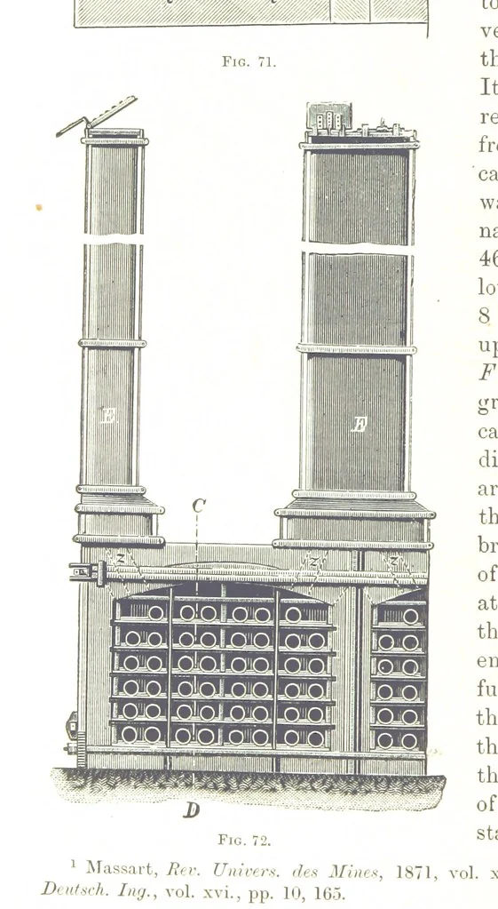 An illustration from Handbook of Metallurgy ... Translated by H. Louis, 1898, leaf 138
