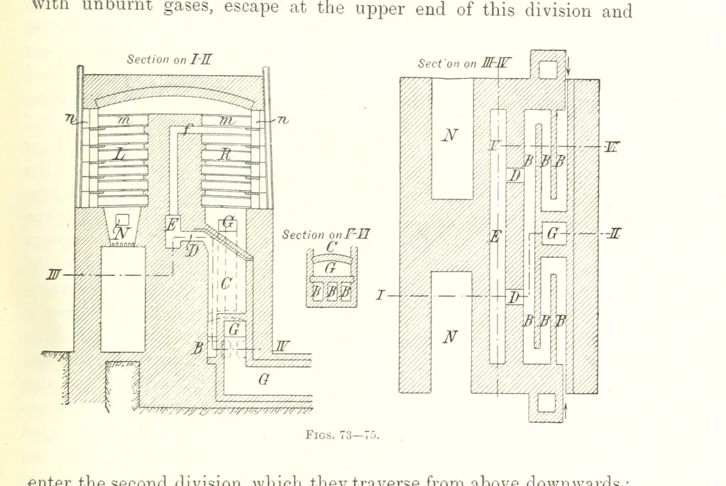 An illustration from Handbook of Metallurgy ... Translated by H. Louis, 1898, leaf 139