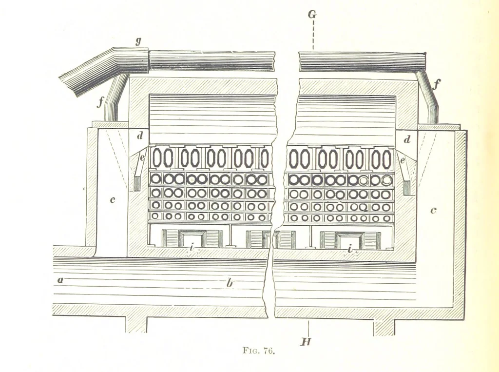 An illustration from Handbook of Metallurgy ... Translated by H. Louis, 1898, leaf 142