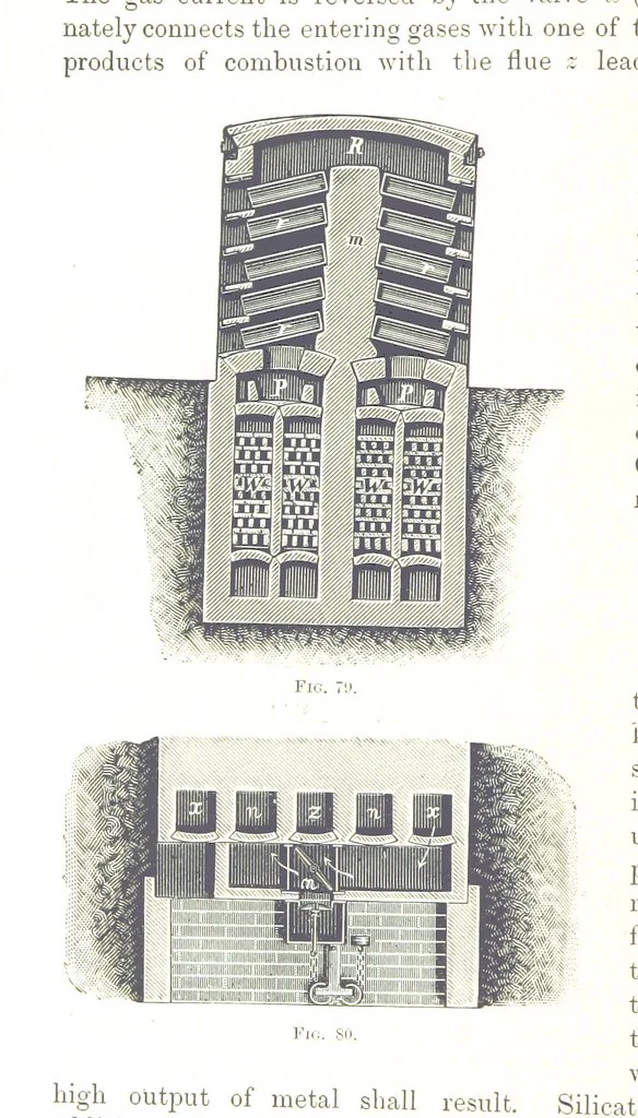 An illustration from Handbook of Metallurgy ... Translated by H. Louis, 1898, leaf 144