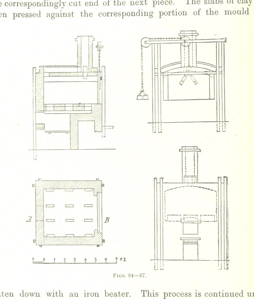 An illustration from Handbook of Metallurgy ... Translated by H. Louis, 1898, leaf 152