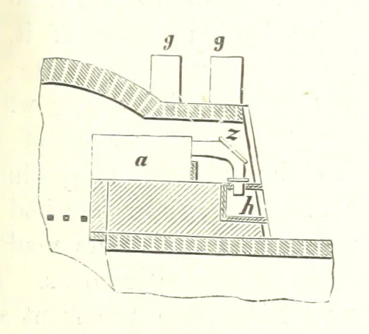 An illustration from Handbook of Metallurgy ... Translated by H. Louis, 1898, leaf 153