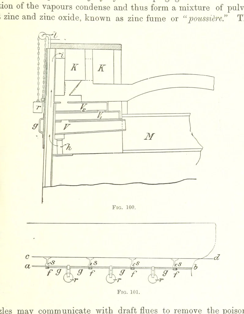 An illustration from Handbook of Metallurgy ... Translated by H. Louis, 1898, leaf 159