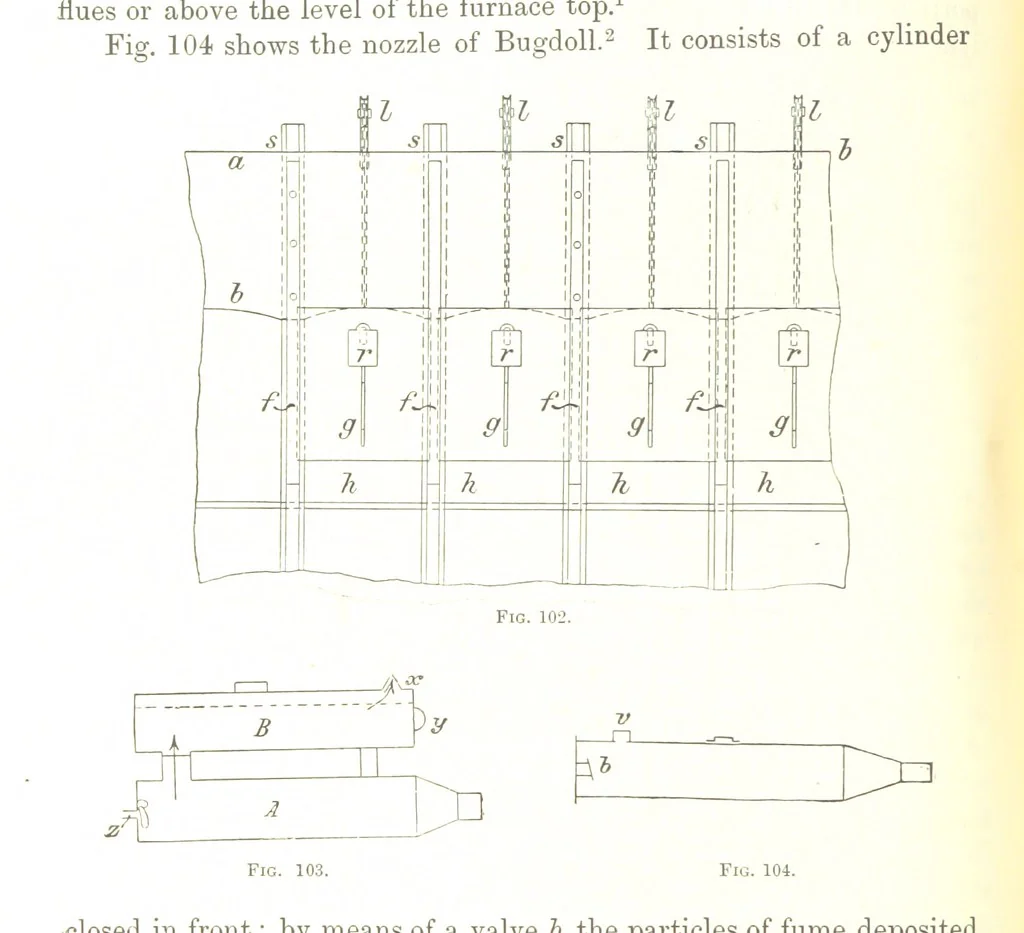 An illustration from Handbook of Metallurgy ... Translated by H. Louis, 1898, leaf 160