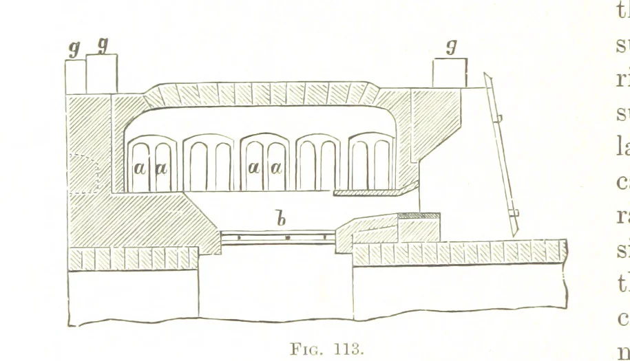 An illustration from Handbook of Metallurgy ... Translated by H. Louis, 1898, leaf 164