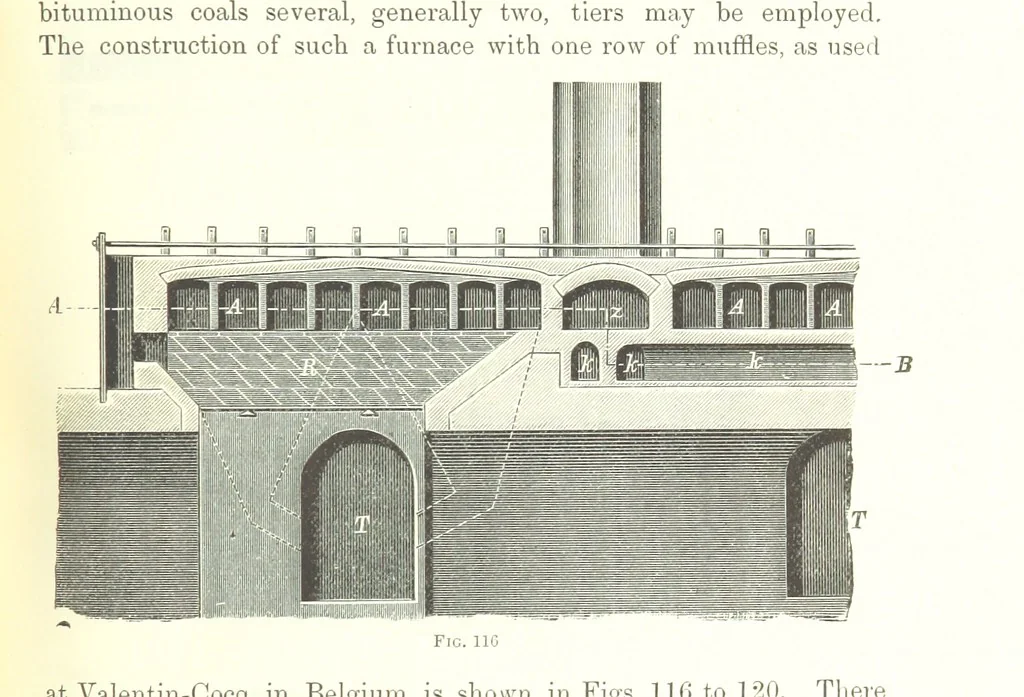 An illustration from Handbook of Metallurgy ... Translated by H. Louis, 1898, leaf 167