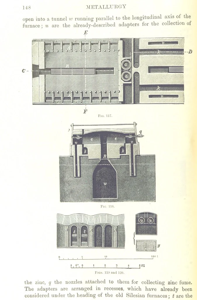 An illustration from Handbook of Metallurgy ... Translated by H. Louis, 1898, leaf 168