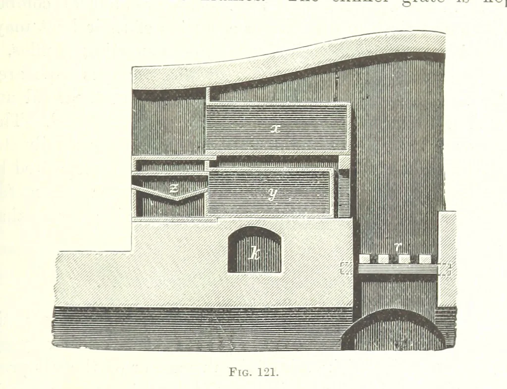 An illustration from Handbook of Metallurgy ... Translated by H. Louis, 1898, leaf 169