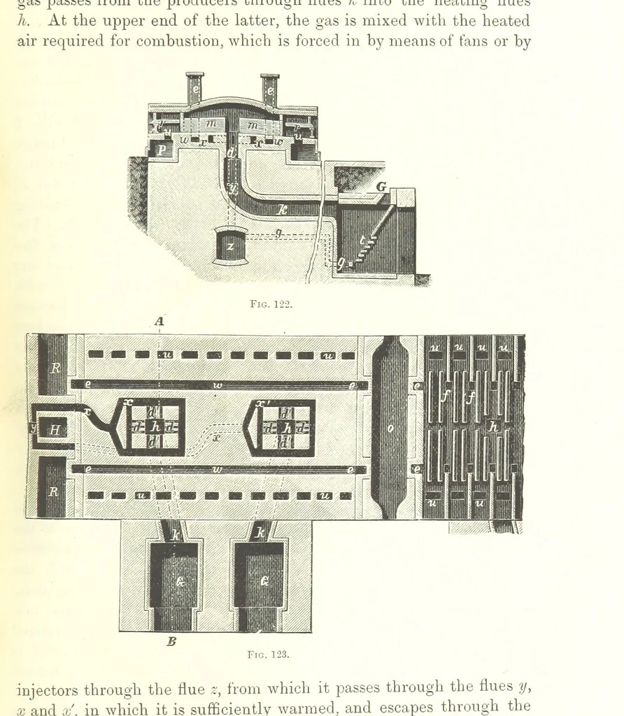 An illustration from Handbook of Metallurgy ... Translated by H. Louis, 1898, leaf 171