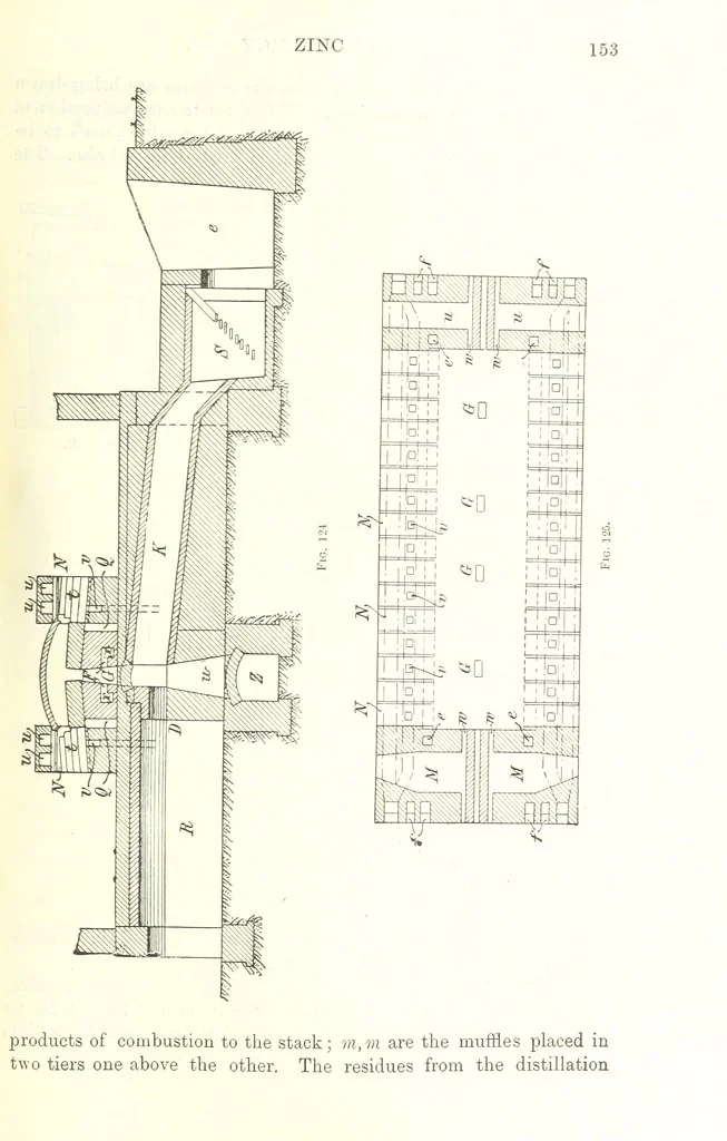 An illustration from Handbook of Metallurgy ... Translated by H. Louis, 1898, leaf 173