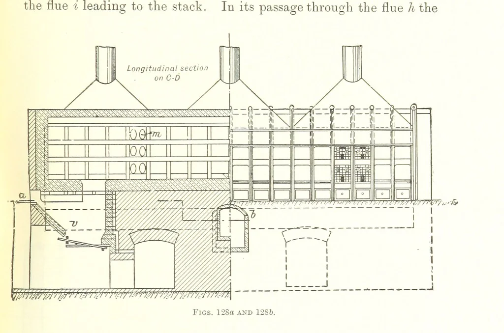 An illustration from Handbook of Metallurgy ... Translated by H. Louis, 1898, leaf 175