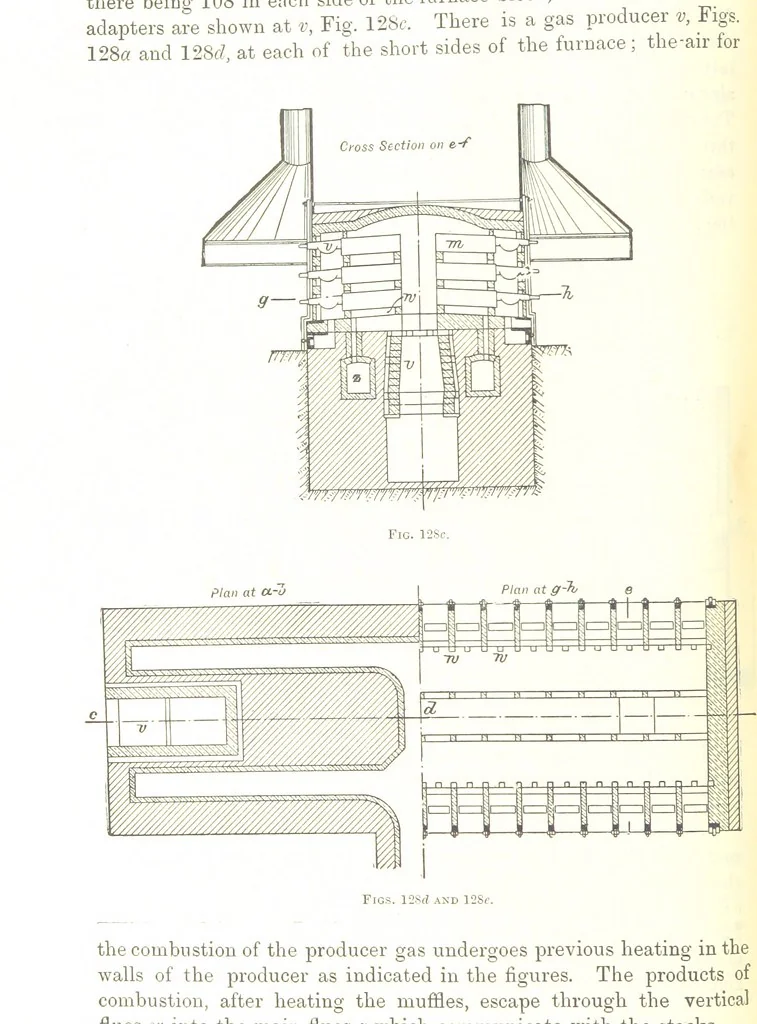 An illustration from Handbook of Metallurgy ... Translated by H. Louis, 1898, leaf 176