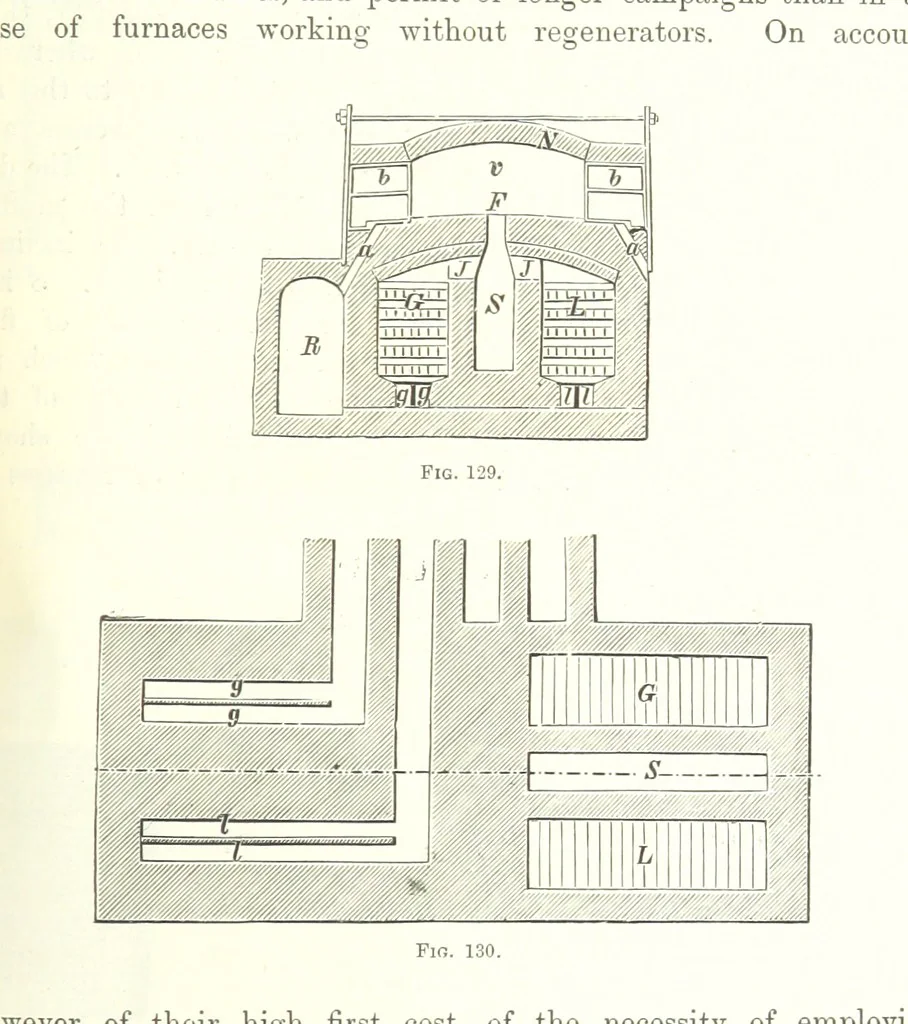 An illustration from Handbook of Metallurgy ... Translated by H. Louis, 1898, leaf 177