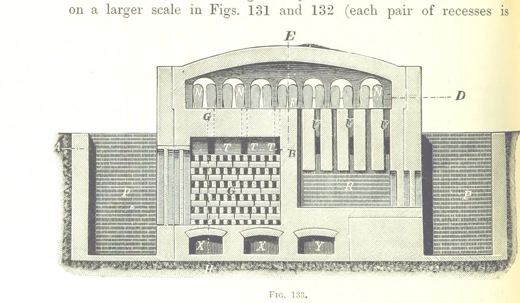 An illustration from Handbook of Metallurgy ... Translated by H. Louis, 1898, leaf 178