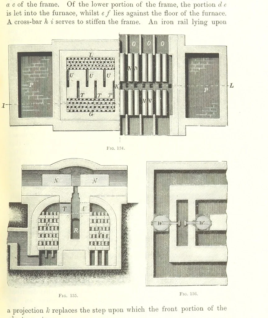 An illustration from Handbook of Metallurgy ... Translated by H. Louis, 1898, leaf 179