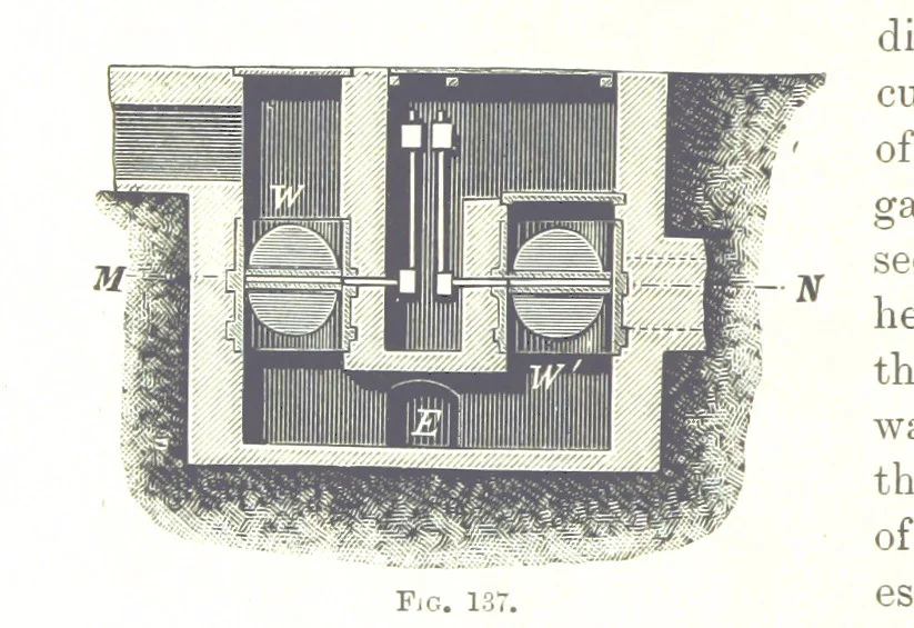 An illustration from Handbook of Metallurgy ... Translated by H. Louis, 1898, leaf 180