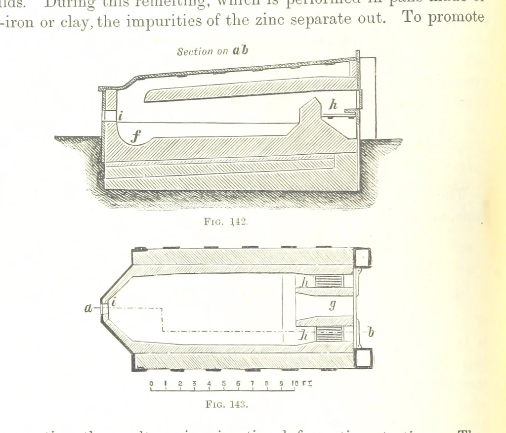 An illustration from Handbook of Metallurgy ... Translated by H. Louis, 1898, leaf 198