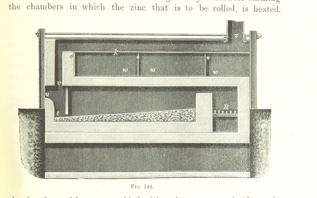 An illustration from Handbook of Metallurgy ... Translated by H. Louis, 1898, leaf 199